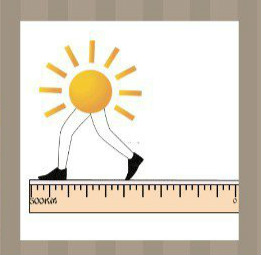 看图猜成语：一个尺子一双腿一个太阳的答案是什么？