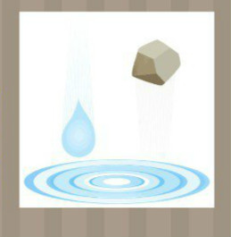 看图猜成语：一滴水和一块石头答案是什么？